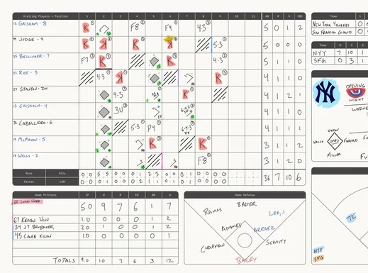 Example baseball and softball scorecard